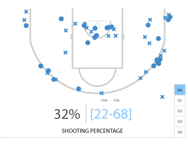 halftime bets court icon